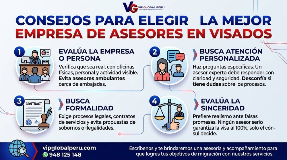 empresa de asesoría en visados